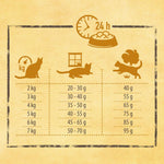 Load image into Gallery viewer, Rosie's Farm Mixed Trial Pack 3 x 400g