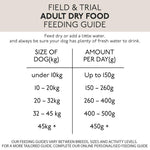 Load image into Gallery viewer, Skinner s Field and Trial Muesli Mix Dry Dog Food