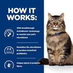 Load image into Gallery viewer, Cat with text explaining ActivBiome technology on a blue background