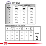 Load image into Gallery viewer, Cat food weight condition chart for dry food with weight categories and corresponding portions.