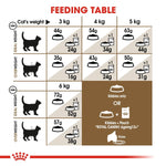 Load image into Gallery viewer, Feeding table chart for cats with weight categories and recommended food portions.