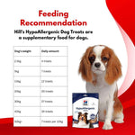 Load image into Gallery viewer, Veterinarian recommended dog treats