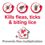 Load image into Gallery viewer, beaphar FIPROtec® COMBO Flea and Tick Spot-On for Cats