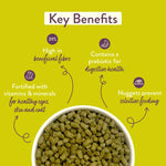 Load image into Gallery viewer, Dog food pellets in a bowl with key benefits listed on a green background