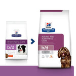Load image into Gallery viewer, Two packages of Hills Prescription Diet b/d dog food on a white background