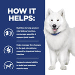 Load image into Gallery viewer, White dog with text on a blue background about pet food benefits