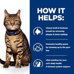 Load image into Gallery viewer, Cat wearing a blue collar with health benefits text on a white and blue background