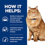 Load image into Gallery viewer, Cat with text on how it helps, featuring a blue background and cat illustration.