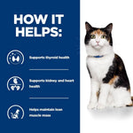 Load image into Gallery viewer, Cat with text on thyroid, kidney, and heart health benefits on a blue background