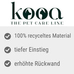 Load image into Gallery viewer, kooa Cat Litter Tray - 100% recycled Plastic