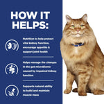 Load image into Gallery viewer, Cat with text on a blue background about pet nutrition benefits
