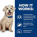 Load image into Gallery viewer, Dog with a blue collar on a white background, next to text about a pet food product's benefits.