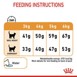 Load image into Gallery viewer, Feeding instructions for a pet food package with weight and water intake guidelines.