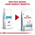 Load image into Gallery viewer, Two packages of Royal Canin Veterinary Diet Hypoallergenic dog food with a red play button in the middle.