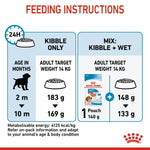 Load image into Gallery viewer, Feeding instructions for a dog with Royal Canin branding