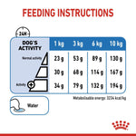 Load image into Gallery viewer, Feeding instructions for a dog with weight and activity level chart on a white background