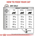Load image into Gallery viewer, Feeding chart for cats with weight guidelines and water consumption advice.