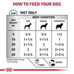 Load image into Gallery viewer, Dog food packaging with feeding guide chart for different dog weights and body conditions.
