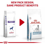 Load image into Gallery viewer, Two packages of Royal Canin Sensitivity Control dog food with a red play button in the middle.
