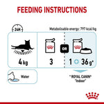 Load image into Gallery viewer, Royal Canin feeding instructions diagram for indoor cats on a white background