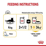Load image into Gallery viewer, Feeding instructions for Royal Canin pet food on a white background