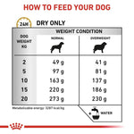 Load image into Gallery viewer, Dog food feeding chart for different weights and conditions with a brand logo at the bottom.