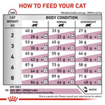Load image into Gallery viewer, Feeding chart for cats with weight and body condition guidelines.