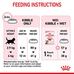 Load image into Gallery viewer, Feeding instructions for kittens with weight, age, and feeding amount details on a pink background.