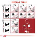 Load image into Gallery viewer, Feeding table chart for cats with weight categories and food portions.