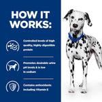 Load image into Gallery viewer, Dalmatian dog with text on a blue background about a pet product's benefits