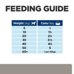 Load image into Gallery viewer, Liver support canned food