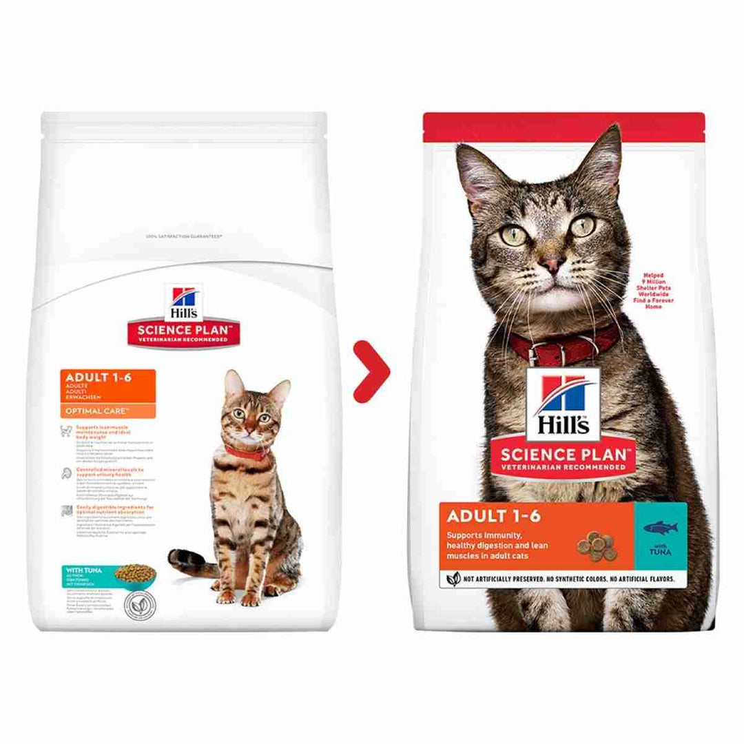 Ingredients and feeding chart