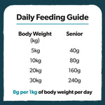 Load image into Gallery viewer, Burns Original Senior+ Chicken and Brown Rice
