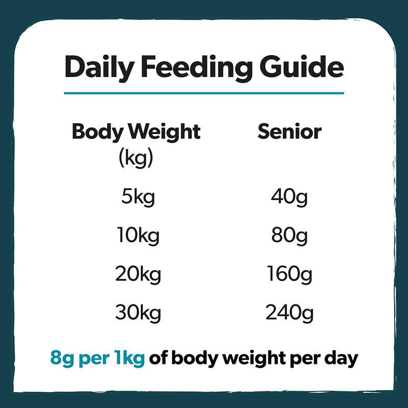 Burns Original Senior+ Chicken and Brown Rice