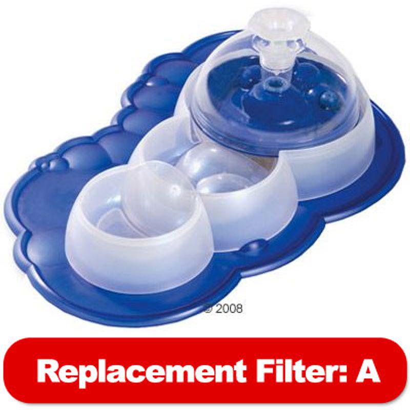 Catit and Dogit Drinking Fountain Replacement Filters