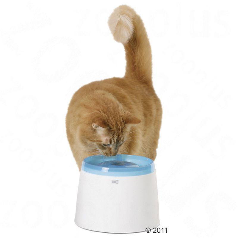 Catit and Dogit Drinking Fountain Replacement Filters