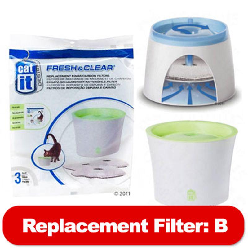 Catit and Dogit Drinking Fountain Replacement Filters