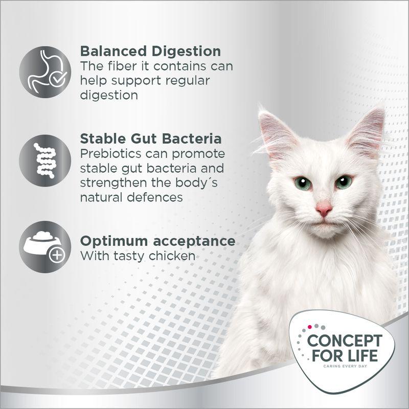 Concept for Life Sensitive Paste