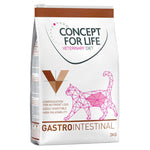 Load image into Gallery viewer, Concept for Life Veterinary Diet Bundle Pack
