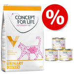 Load image into Gallery viewer, Concept for Life Veterinary Diet Bundle Pack
