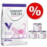 Load image into Gallery viewer, Concept for Life Veterinary Diet Bundle Pack
