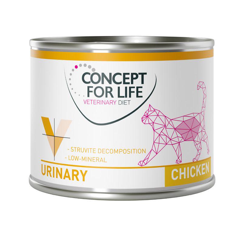 Concept for Life Veterinary Diet Bundle Pack