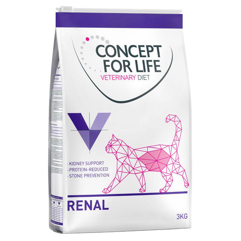 Concept for Life Veterinary Diet Bundle Pack