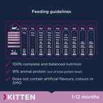 Load image into Gallery viewer, Eukanuba Healthy Start Kitten
