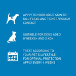 Load image into Gallery viewer, FRONTLINE® Spot On for Dogs - M (10-20kg)
