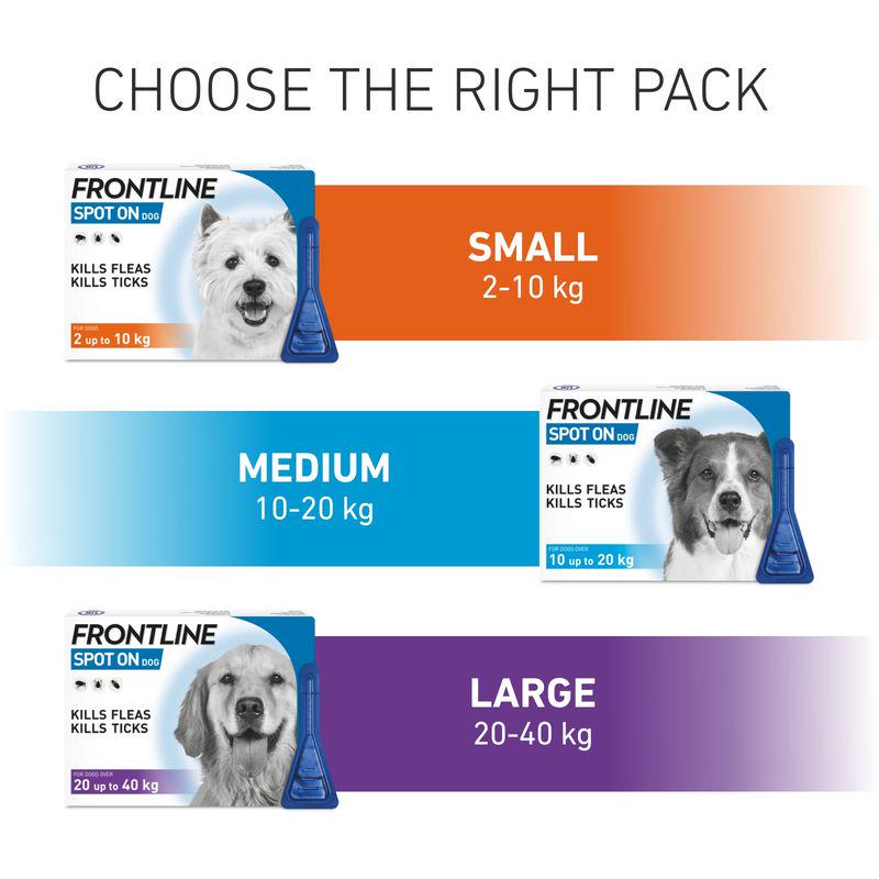 FRONTLINE® Spot On for Dogs - M (10-20kg)