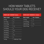 Load image into Gallery viewer, FRONTLINE® Wormer XL Tablets for Dogs
