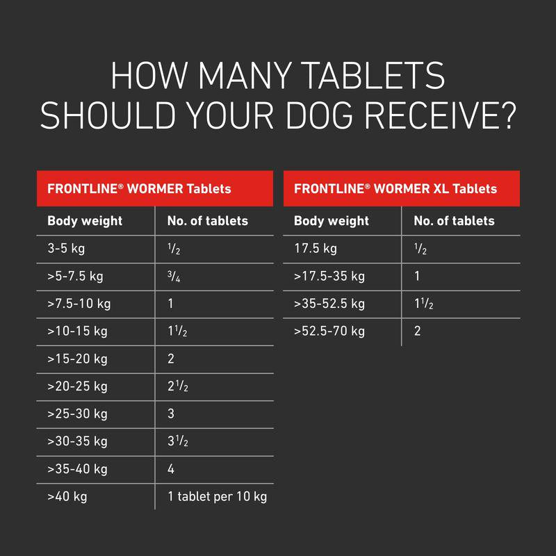 FRONTLINE® Wormer XL Tablets for Dogs