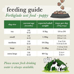 Load image into Gallery viewer, Forthglade Complete Meal Grain Free Puppy Dog - Lamb and Chicken
