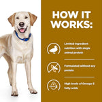 Load image into Gallery viewer, Dog with a blue collar on a white background, next to text about limited ingredient nutrition and omega-3 fatty acids.
